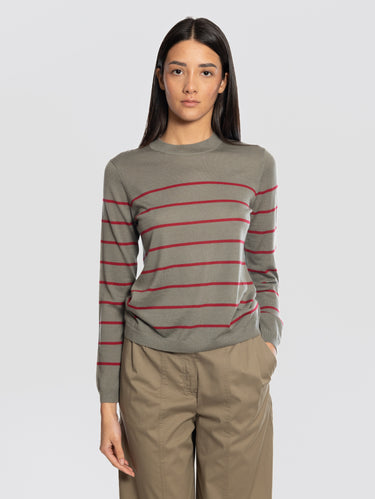 MAX MARA MM-Maglia a Righe in Lana e Cashmere Verde-TRYME Shop